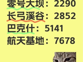 三角洲官方小程序(三角洲官方小程序怎么看密码)