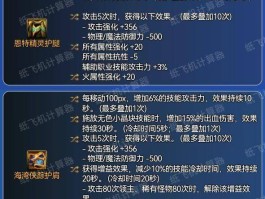 dnf装备熟练度(dnf的熟练度)