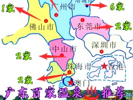 三角洲图流(三角洲的图例)
