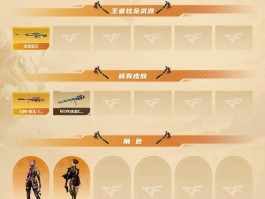 cf荣誉系统(cf荣誉系统网站)