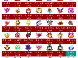 赛尔号精灵融合大全(赛尔号精灵融合大全图鉴)