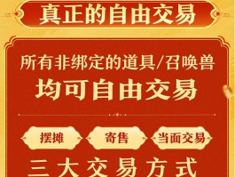 什么游戏一月能赚一万(游戏挣钱一天300元)