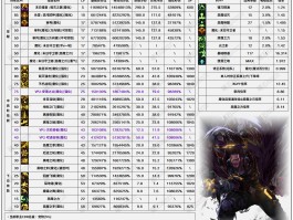 dnf复仇者名字(dnf复仇者怎么样2021)