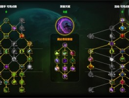 混沌魔灵加点(混沌魔灵技能展示)