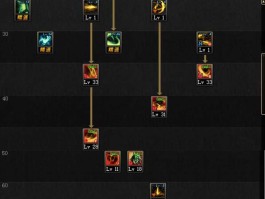 dnf70加点模拟器(dnf加点模拟器85)