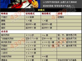 拳皇wing1.7出招表(拳皇wingex10出招表)