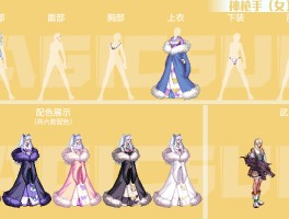 dnf最新时装模拟器(dnf时装模拟器在线2021)