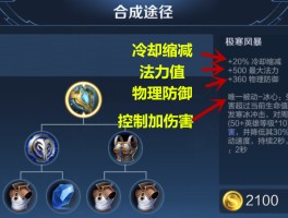 dnf王者辅助(最新dnf免费外挂网址)