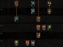 dnf守护者加点(dnf守护者拿什么武器)