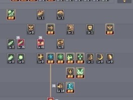 dnf忍者刷图加点(dnf忍者加点最新版本)