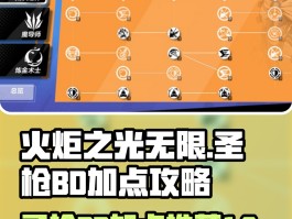 火炬之光2洗属性点(火炬之光2洗属性点药水)