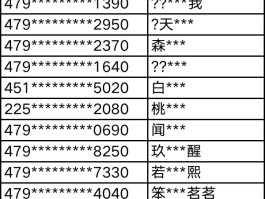 qq飞车辅助(飞车辅助器免费开挂)