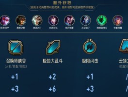 lol代币怎么获得(lol代币怎么快速获得打一把给几个)