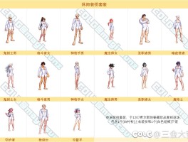 dnf普通装扮兑换券(dnf普通装扮兑换券怎么用不了?2019)