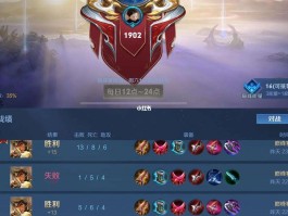 王者荣耀段位(王者荣耀段位表)