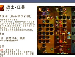 新挑战狂战士加点(新挑战狂战士厉害吗)