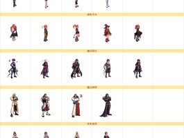 dnf透明装扮(dnf 透明装扮)