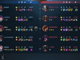 lolrank分查询(lol分数查询)