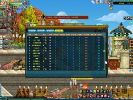 qq三国庖丁书(三国庖丁材料价位表)