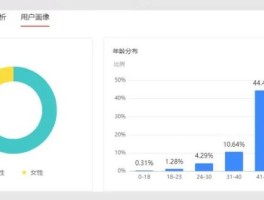 无忧外挂(无忧挂机下载)