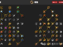 魔兽世界敏锐贼天赋(魔兽怀旧服敏锐贼天赋图)