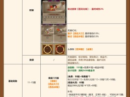 英雄没有闪兑换码(英雄没有闪兑换码获取攻略)