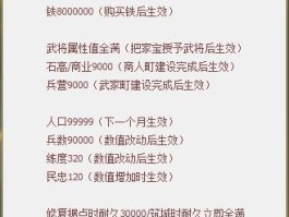信长之野望12修改器(信长之野望15pk修改器)