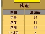 塔防三国志武将(塔防三国志武将如何带兵)