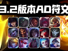 lol体验服转换器(体验服转换器 lol)