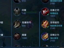 木木打野出装(木木打野出装2021)