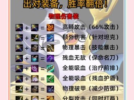 dota2产品代码(dota2物品代码728)