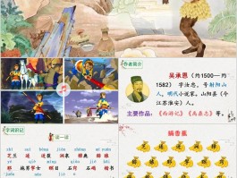 猴王出世副本(猴王出世副本详细攻略)