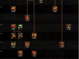 dnf加点模拟器70(dnf加点模拟器115)