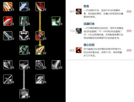 魔兽战士宏(魔兽世界战士实用宏)