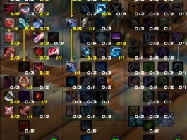 魔兽世界死亡骑士攻略(魔兽世界死亡骑士技能介绍)