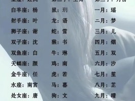 梦幻好听的家族名字(梦幻西游家族名字大全唯美)