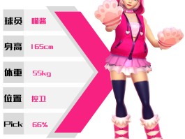 街球艺术破解版无限人物(汤姆猫跑酷破解版无限人物)