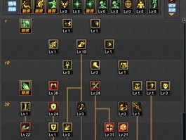 天启者刷图加点(天启者刷图加点攻略)