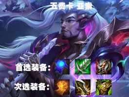 盲僧攻略(盲僧视频攻略)