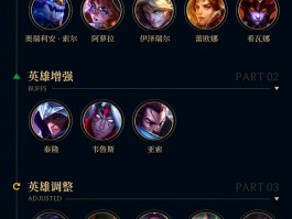 lol战力查询(lol战斗力查询)