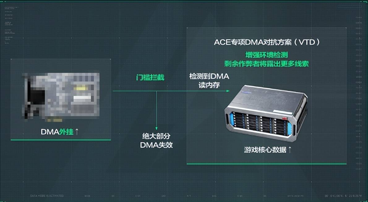 三角洲官网入口登录(三角洲行动官网客服更新)